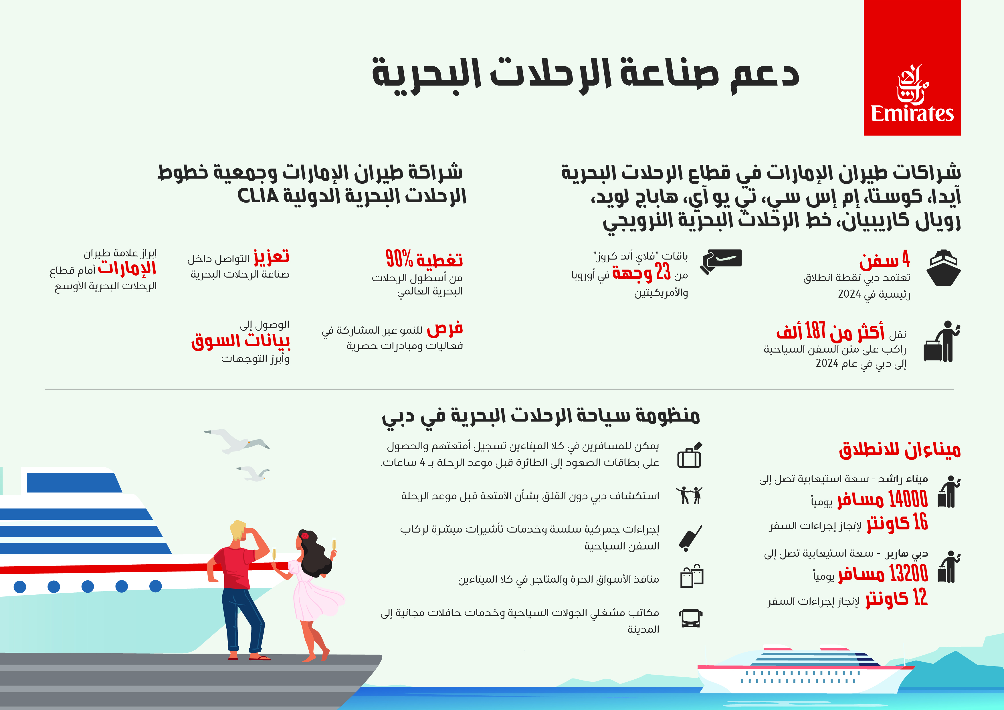 infographic