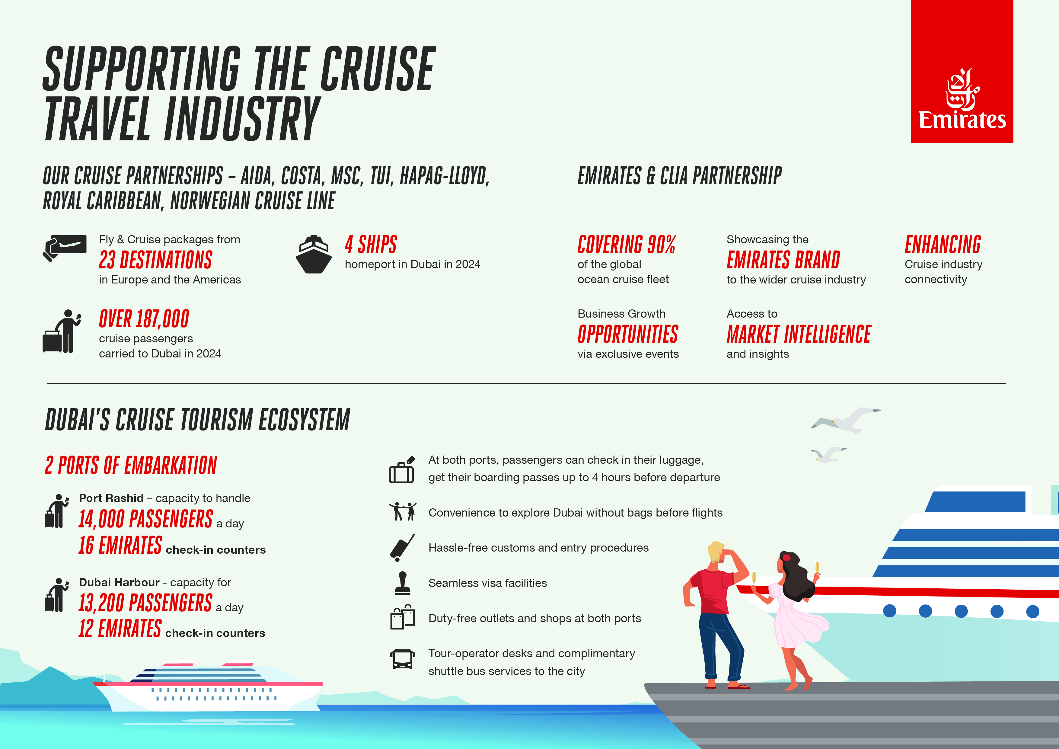infographic